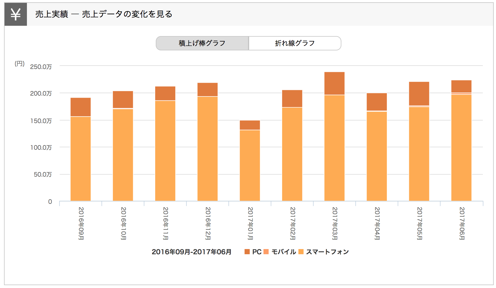 スクリーンショット 2017-07-20 15 スクリーンショット 2017-07-20 15