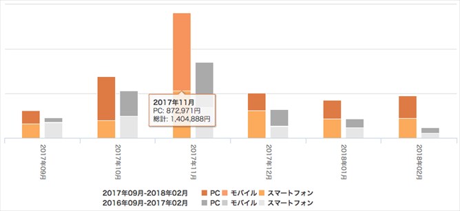 スクリーンショット 2018-03-13 16 スクリーンショット 2018-03-13 16
