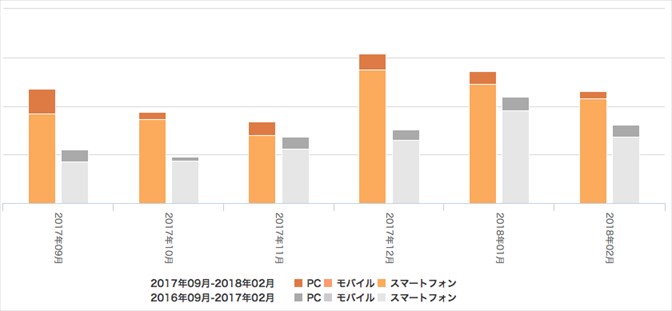 スクリーンショット 2018-03-13 16 スクリーンショット 2018-03-13 16