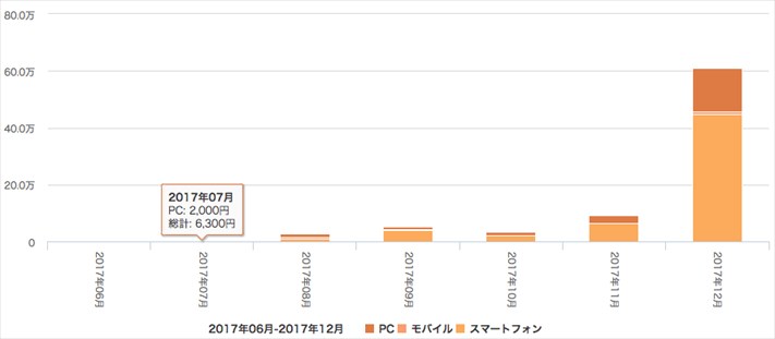スクリーンショット 2018-03-13 16 スクリーンショット 2018-03-13 16