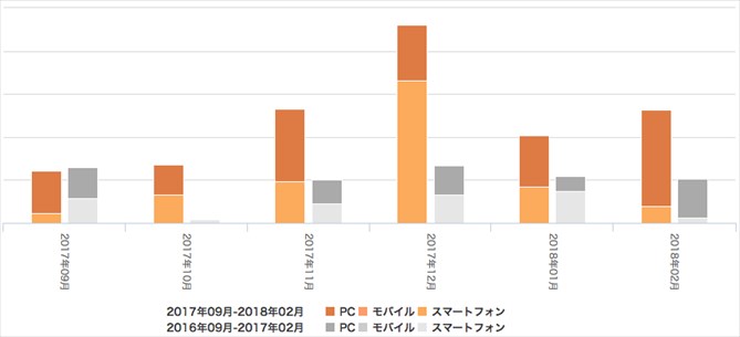スクリーンショット 2018-03-13 16 スクリーンショット 2018-03-13 16