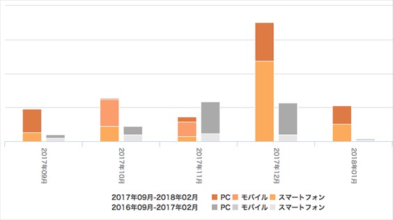 スクリーンショット 2018-03-13 16 スクリーンショット 2018-03-13 16
