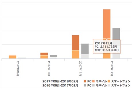 スクリーンショット 2018-03-13 16 スクリーンショット 2018-03-13 16
